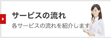 サービスの流れ