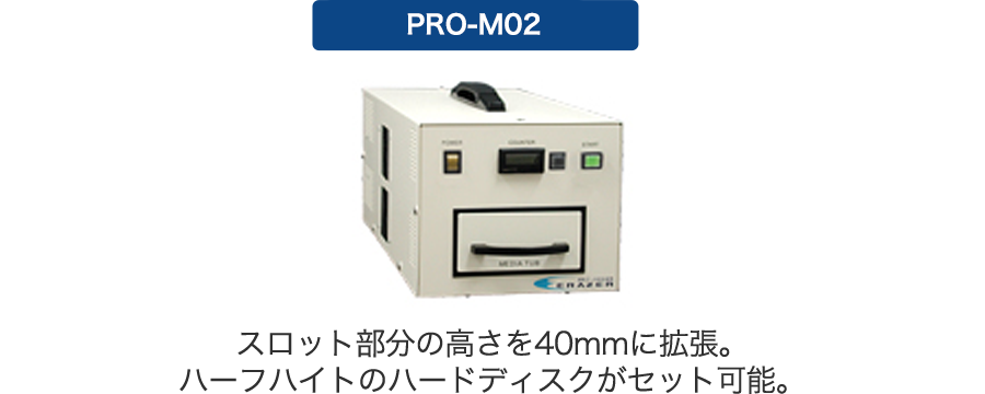 スロット部分の高さを40mmに拡張。ハーフハイトのハードディスクがセット可能。