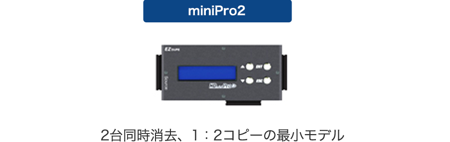  2台同時消去、1：2コピーの最小モデル