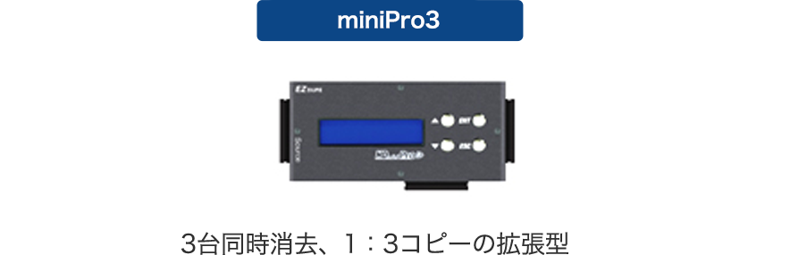  3台同時消去、1：3コピーの拡張型