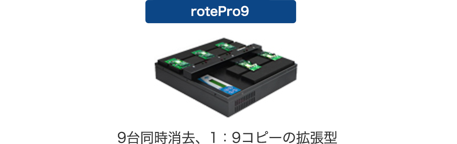 9台同時消去、1：9コピーの拡張型