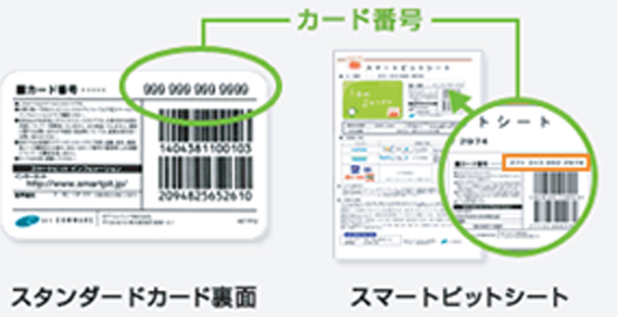 step2