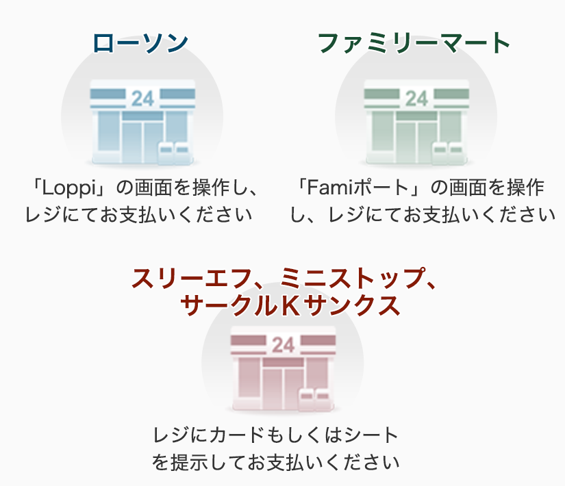 step3